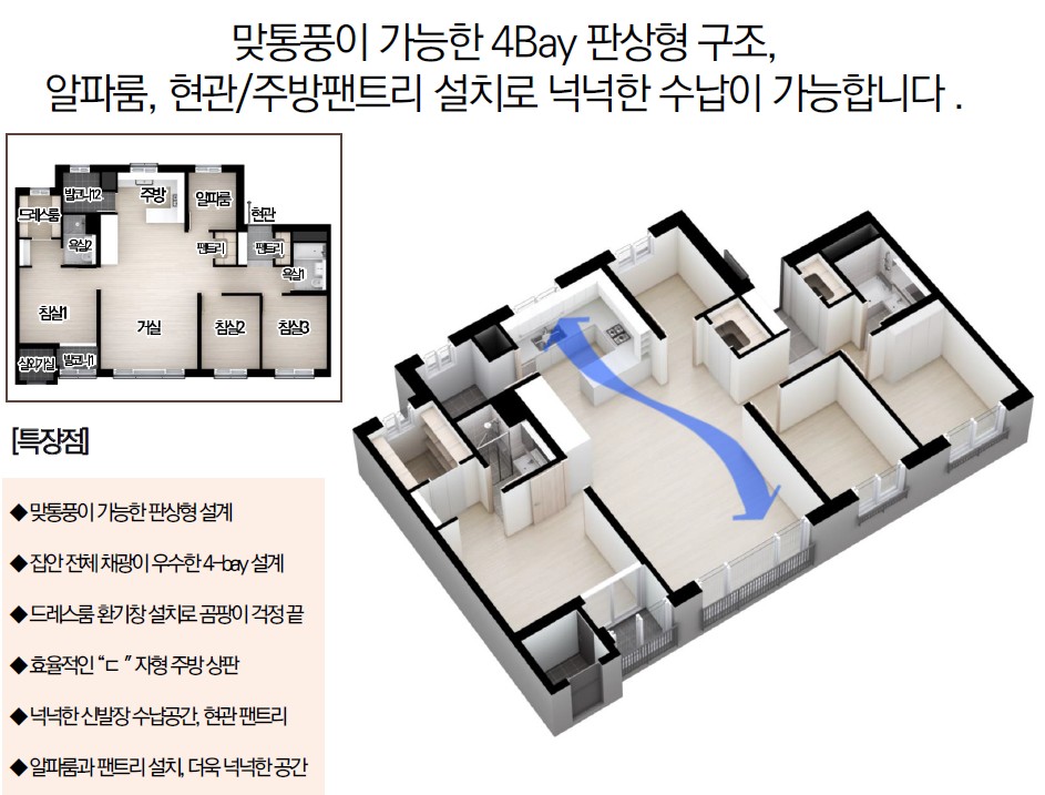 84A 타입 공간 설계