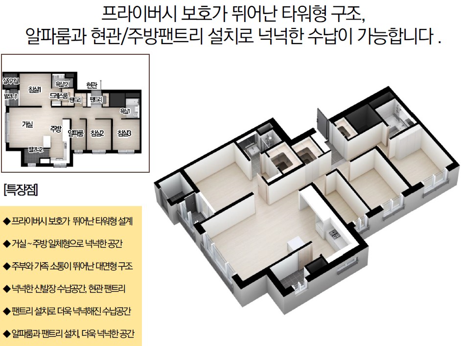 84B 타입 평면 구조